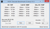 Im H.265 Benchmark (nur CPU), zeigen sich die Bitraten Grenzen bei HEVC Videos.