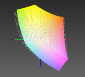 Schenker XMG P505 vs. sRGB (Korrektur 20.5.2015)