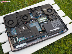 ... und vollem Komponenten-Zugriff