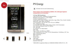 Specs Allview P9 Energy