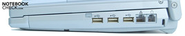 Rechte Seite: 3x USB-2.0, LAN (RJ-45), Modem (RJ-11), Kensington Lock