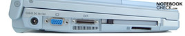 Linke Seite: Stromanschluss, VGA, Docking Port / Lüfter, PC-Card-Slot, SDHC-Lesegerät