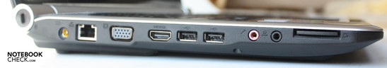 Linke Seite: 5-in-1 Kartenleser, 3,5mm Kopfhörerausgang mit SPDIF, Mikrofoneingang, 2xUSB 2.0, HDMI, VGA, LAN, Netzstecker, Kensington Lock