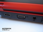 HDMI, VGA und DC-in auf der Rückseite