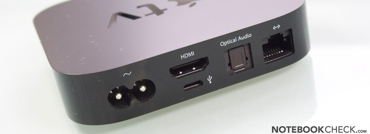 Apple TV Schnittstellen