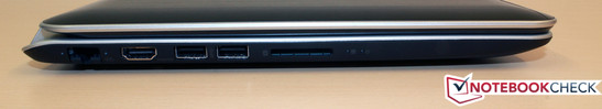 Linke Seite: GBit-LAN, HDMI, 2x USB 3.0, Kartenleser