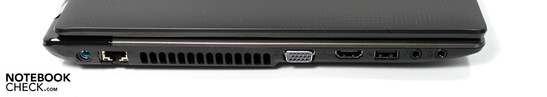 Linke Seite: Netzanschluss, LAN, VGA, HDMI, USB, Kopfhörer, Mikrofon