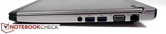 Rechte Seite: Audio, 2x USB 3.0, VGA, LAN