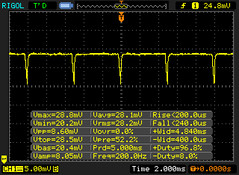 PWM ab 95% Helligkeit, 200 Hz
