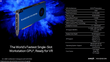 Spezifikationen der Radeon Pro WX 7100