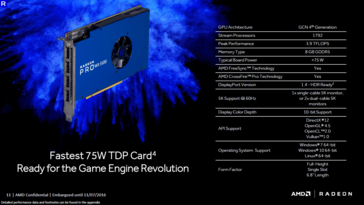 Spezifikationen der Radeon Pro WX 5100
