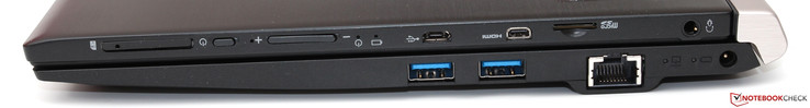 rechte Seite: SIM-Slot, Ein/Aus, Lautstärke, Micro-USB 2.0, Micro-HDMI, MicroSD, Headset-Buchse (oben); 2x USB 3.0, Gbit-LAN, Netzteilanschluss (unten)