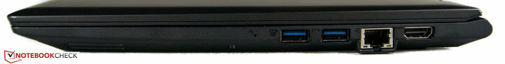 rechts: 2x USB 3.0, Ethernet-Anschluss, HDMI-Ausgang