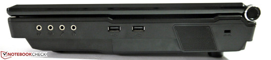 Rechte Seite: Audioports inkl. S/PDIF, 2 x USB 2.0, Kensington-Vorbereitung