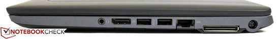 rechts: Audio, DisplayPort, 2x USB 3.0, Cardreader, LAN, Dockingport, Netzanschluss