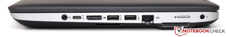 rechte Seite: Headset-Buchse, USB Typ C, HDMI, 2x USB 3.0, Gbit-LAN, SIM-Slot, Docking-Port, Netzteil-Buchse