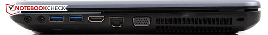 Rechte Seite: Kopfhörer, Mikrofon, 2x USB 3.0,  HDMI, LAN, VGA, Lüfter, Kensington Lock