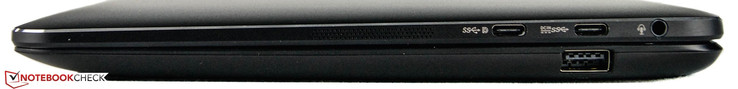 rechts: 1x USB 2.0, 1x USB-3.0-Typ-C (mit DisplayPort), 1x USB-3.0-Typ-C (Netzanschluss)