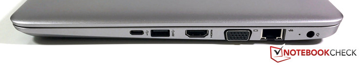 rechte Seite: USB 3.0 Type-C, USB 3.0, HDMI, VGA, Gigabit-Ethernet, Netzteil