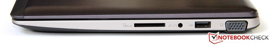 rechte Seite: Kartenleser, Headset-Anschluss, USB 2.0, VGA