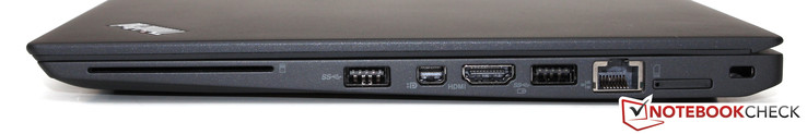 rechte Seite: Smartcard-Leser, USB 3.0, Mini-DisplayPort, HDMI, USB 3.0, Gbit-LAN, SIM-Slot, Kensington Lock