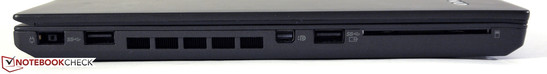 Links: Netzanschluss, USB 3.0, Mini-DisplayPort, USB 3.0, Smart Card Reader.