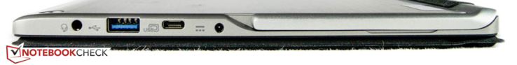 rechts: Audio-Combo, USB 3.0, USB 3.1 Typ-C, Netzanschluss