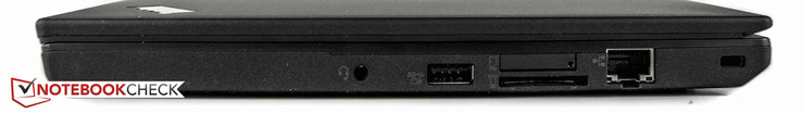 rechts: Audio-Combo, USB 3.0, SD-Kartenleser, SIM-Slot für das nachrüstbare WWAN-Modul, Ethernet-Anschluss, Kensington Lock