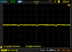PWM: 60 Hz bei 100% Displayhelligkeit