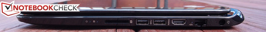 rechte Seite: SD-Kartenleser, USB 3.0 (x2), HDMI, Ethernet, Stromanschluss