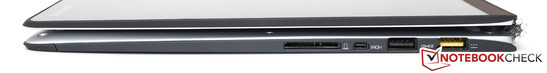 rechte Seite: SD-Kartenleser, Mini-HDMI, USB 3.0, Ladeanschluss/USB 2.0