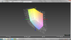 Farbraum-Abdeckung Adobe RGB