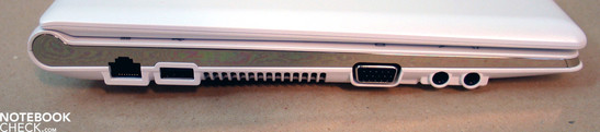 Linke Seite: LAN, USB, VGA, Audio Ports