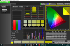 Elite x2 1012 G1 Sätt.