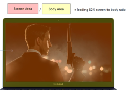 Screen to Body Ratio Quelle Asus
