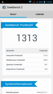 Geekbench 2 Score