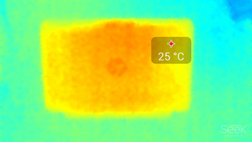 Leerlauf, Rückseite