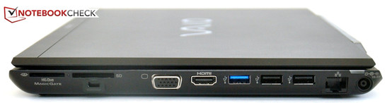 Rechts: Memory Stick, SD, VGA, HDMI, USB 3.0, 2x USB 2.0, Gigabit-LAN, Power