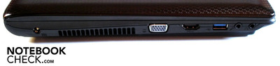 Linke Seite: DC-in, VGA, HDMI, USB 3.0, Mikrofon, Kopfhörer