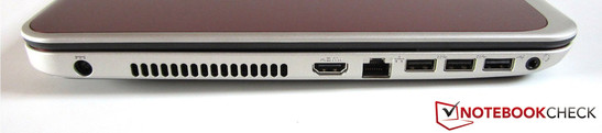 linke Seite: Stromeingang, HDMI, RJ-45 Fast-Ethernet-Lan, 2x USB 3.0, USB 2.0, Sound
