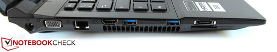 linke Seite: DC-in, VGA, RJ-45 Gigabit-Lan, HDMI, 2x USB 3.0, eSATA, Cardreader