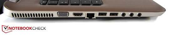 Linke Seite: VGA, HDMI, RJ-45 Gigabit-Lan, 2x USB 3.0, 3x Sound