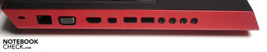Linke Seite: Kensington Lock, RJ-45 Gigabit-Lan, VGA, HDMI, (Mini-)DisplayPort, 2x USB 3.0, 4x Sound