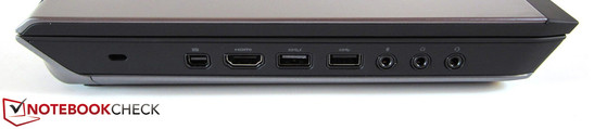 linke Seite: Kensington Lock, Mini DisplayPort, HDMI, 2x USB 3.0, 3x Sound