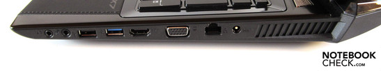 Rechte Seite: 2x Sound, USB 2.0, USB 3.0, HDMI, VGA, LAN, DC-in