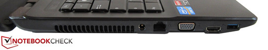 linke Seite: Stromeingang, RJ-45 Gigabit-Lan, VGA, HDMI, USB 3.0