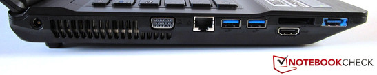 linke Seite: DC-in, VGA, RJ-45 Gigabit-Lan, 2x USB 3.0, 9-in-1-Kartenleser, HDMI, eSATA/USB 3.0