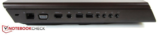linke Seite: Kensington Lock, RJ-45 Gigabit-Lan, VGA, HDMI, Mini-DisplayPort, 2x USB 3.0, 4x Sound
