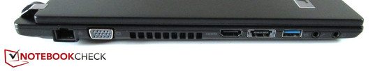 linke Seite: RJ-45 Gigabit-Lan, VGA, HDMI, eSATA / USB 2.0, USB 3.0, Mikrofon, Kopfhörer