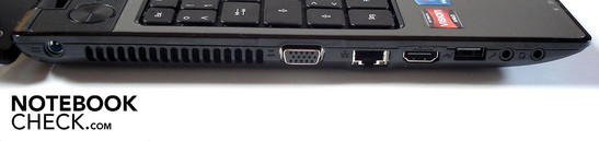 Linke Seite: Strom, VGA, Gigabit-Lan, HDMI, USB 2.0, 2x Sound